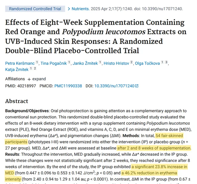 Petikan abstrak kajian Polypodium leucotomos di PubMed, Nutrients 2025, ayat 23.8% dan 46.2% diserlah kuning